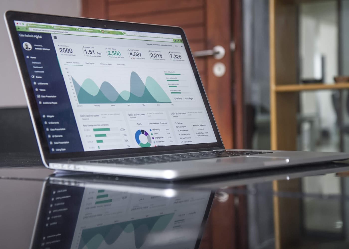 Laptop showing a financial reporting dashboard with charts